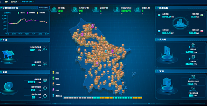 Zhejiang Ningbo digital traction new power system project