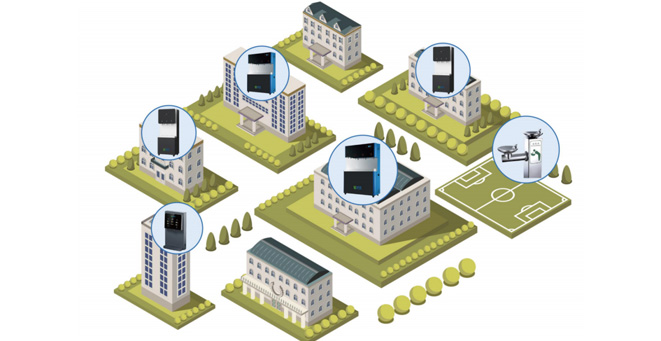 Campus direct drinking water application
