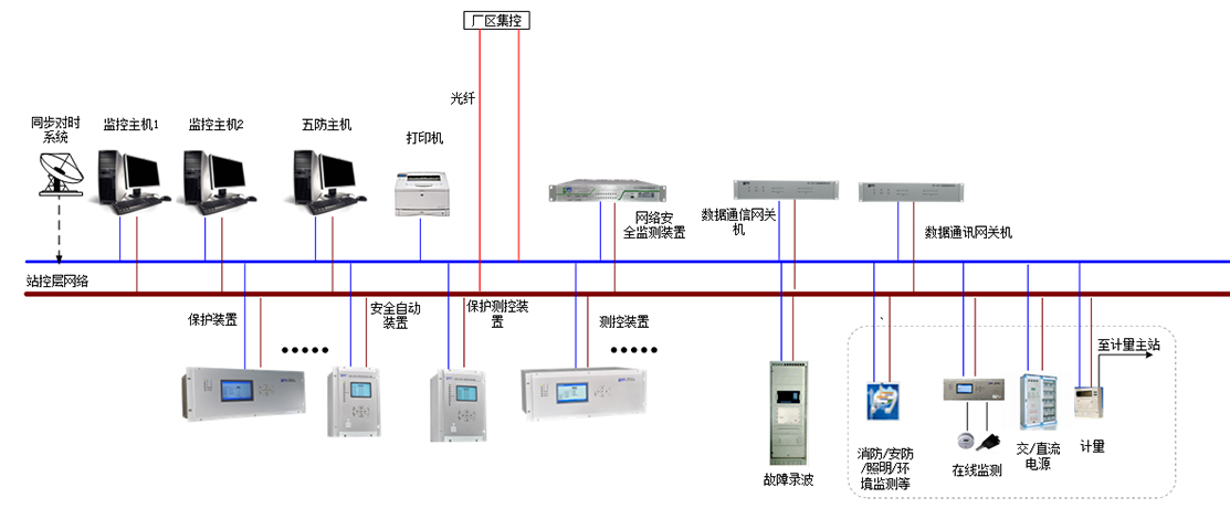 乐投·体育(中国)官方网站-登录入口,网站